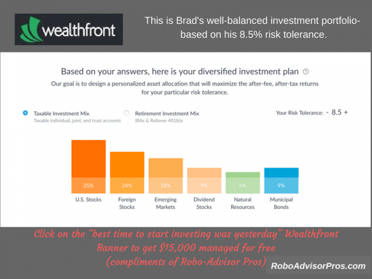 Wealthfront Review Path Financial Advisor, Almost Human