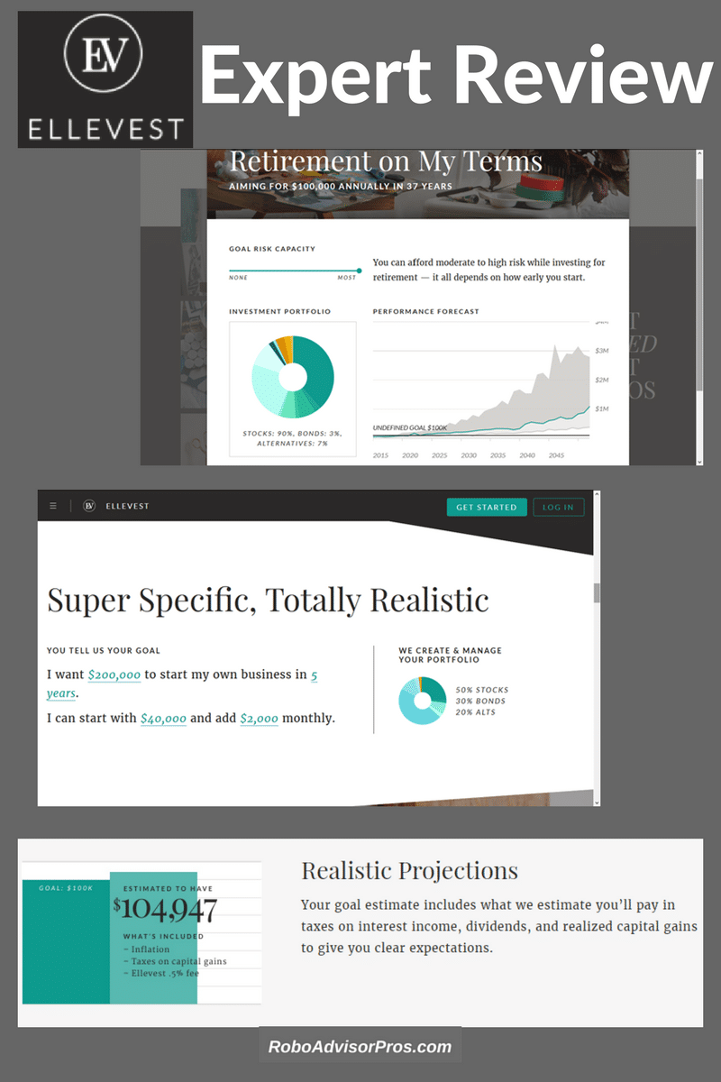 Ellevest Review Benefits Graphic - Robo-Advisor Pros